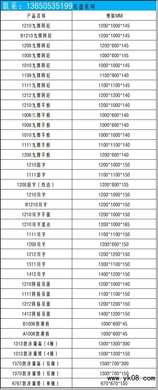 托盤新規格