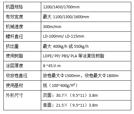口杯紙參數.png