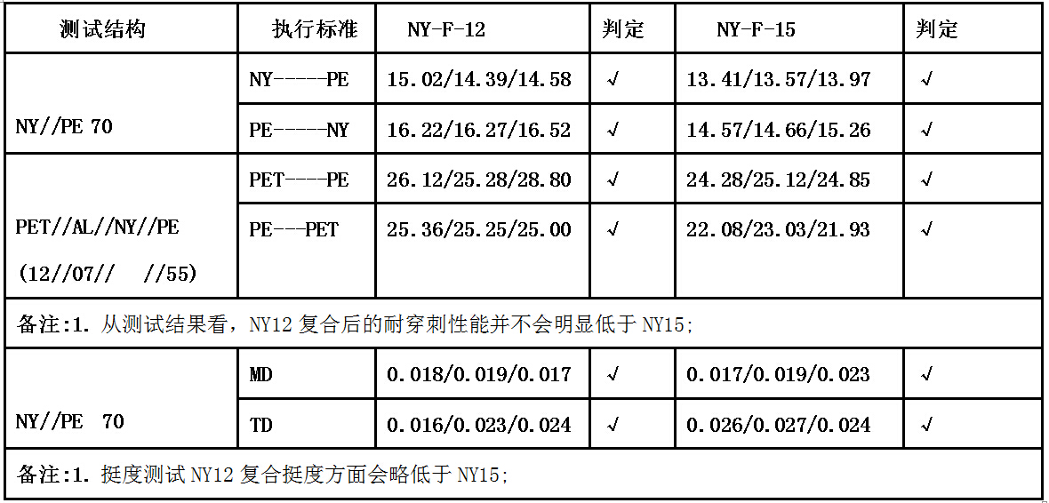 QQ截圖20150504172939.jpg