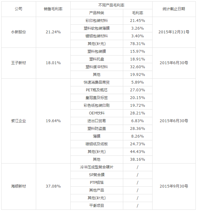 QQ截圖20160323170005.png