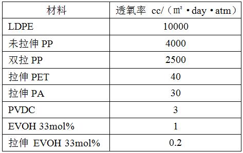 QQ截圖20160329094838.jpg