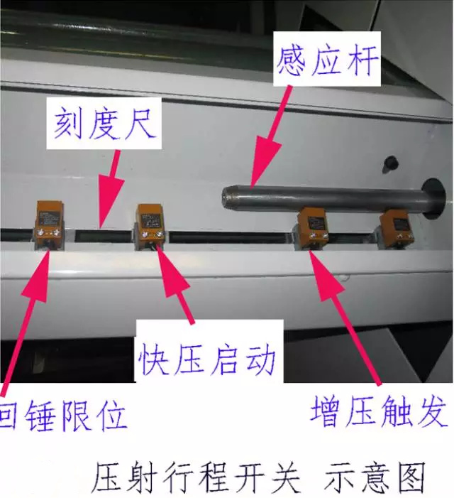 壓鑄公司必讀，壓鑄工藝的實(shí)現(xiàn)時(shí)的一些問(wèn)題