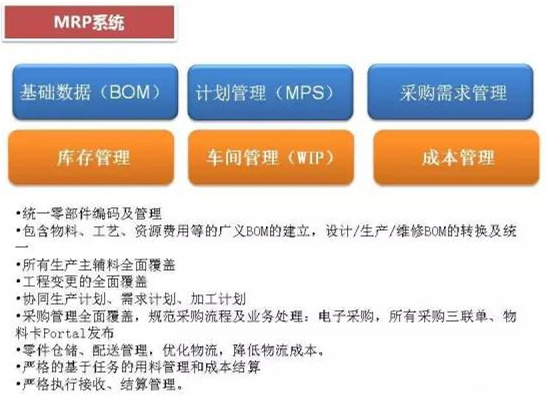 深圳壓鑄公司終極大招，物流信息化