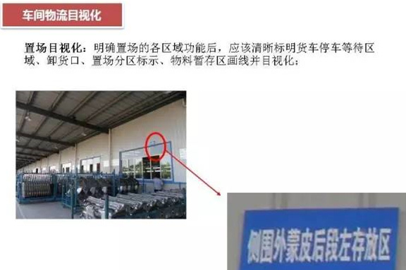 大招，深圳壓鑄公司物流目視化